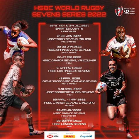 World Rugby Sevens Series Fixtures, Live Scores & Standings.